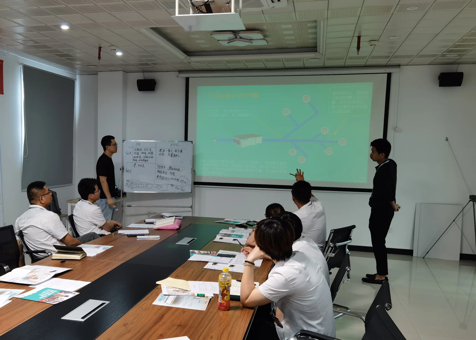 Yakeclimate engineering team reviewing an application project